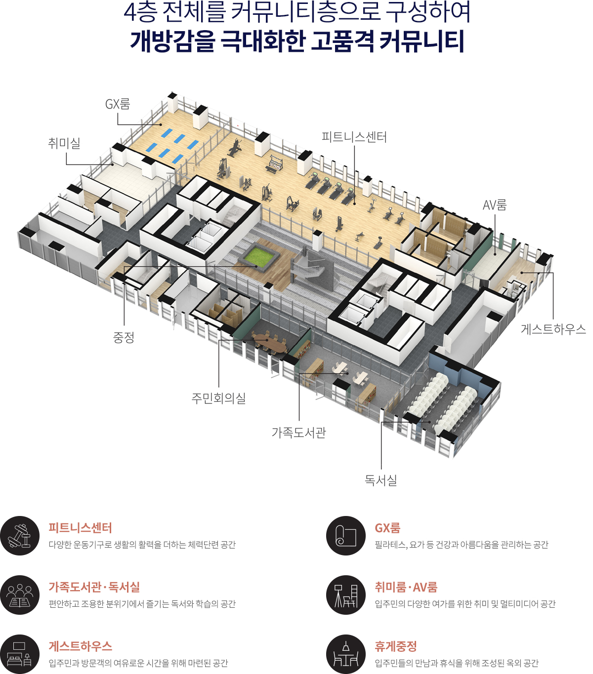 반월당역_반도유보라_모델하우스_커뮤니티.jpg